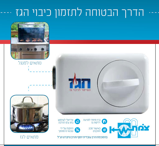 תמונה של חג"ז טיימר לבטיחות בגז - מאושר מכון צמת - מרכז החימום